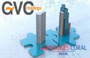 GVC Holdings Ladbrokes Coral