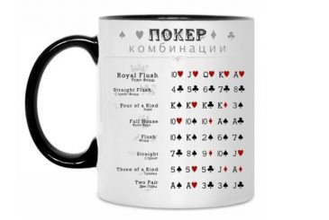 Таблицы комбинаций