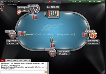 WCOOP-33-H-final table