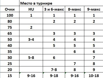 Vi Poker Vi Poker