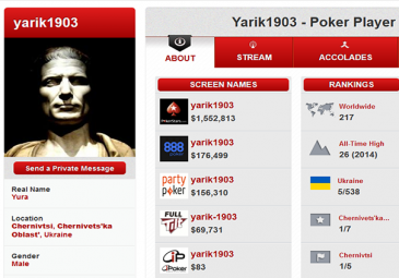 Yarik1903