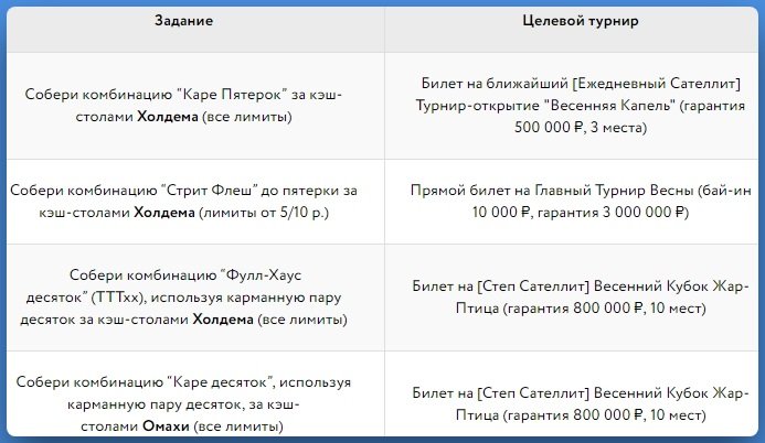 Призы за собранные комбинации