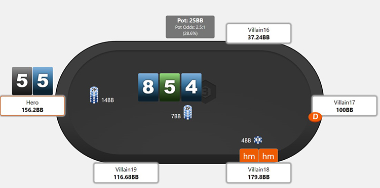 Ситуація для рейзу на велью