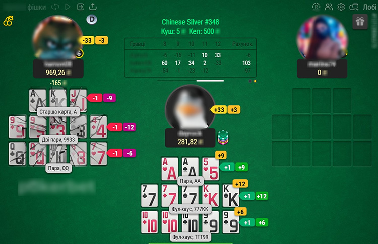 Покер Ананас