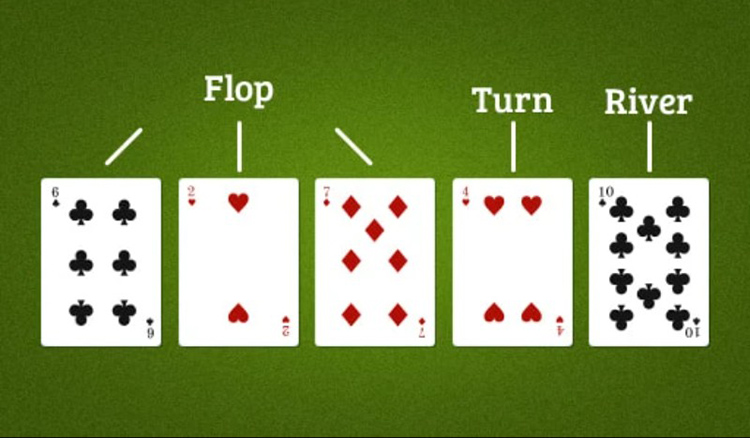 Постфлоп у покері