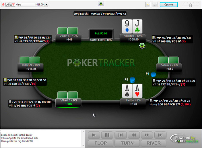 Покер Трекер