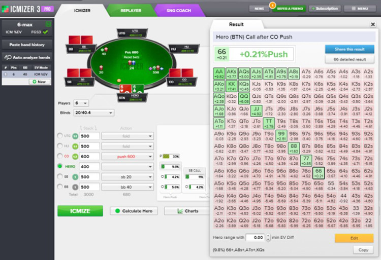 Айсімайзер