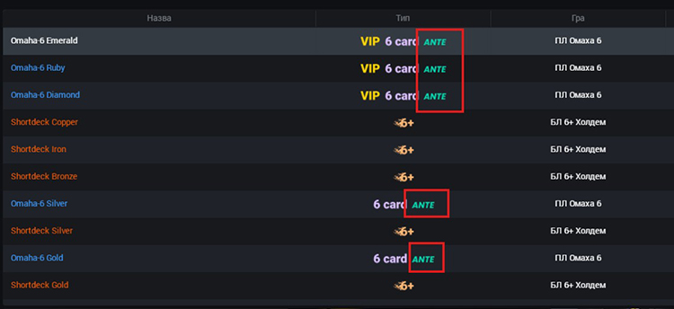Анте у покері