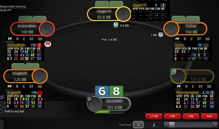 ХАД у покері