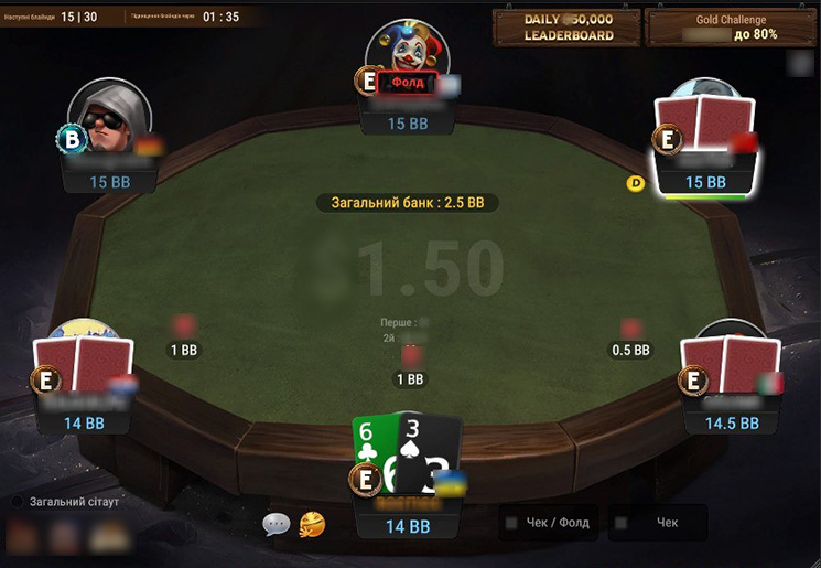 GGPokerUA