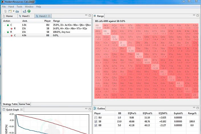 Розрахунок у калькуляторі