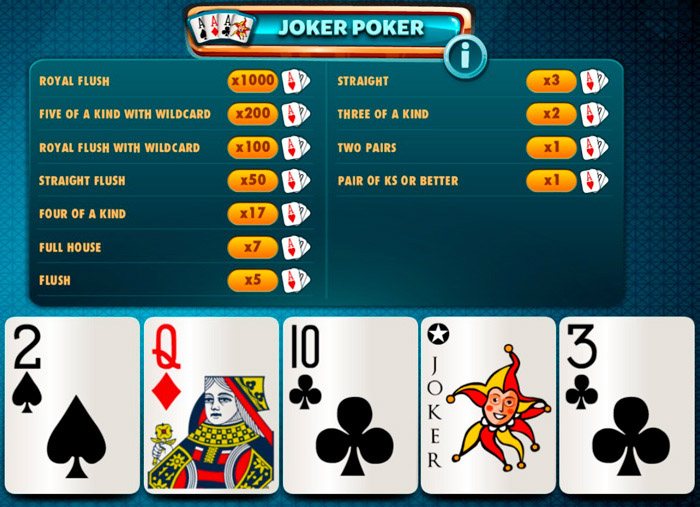 Відеопокер з джокерами