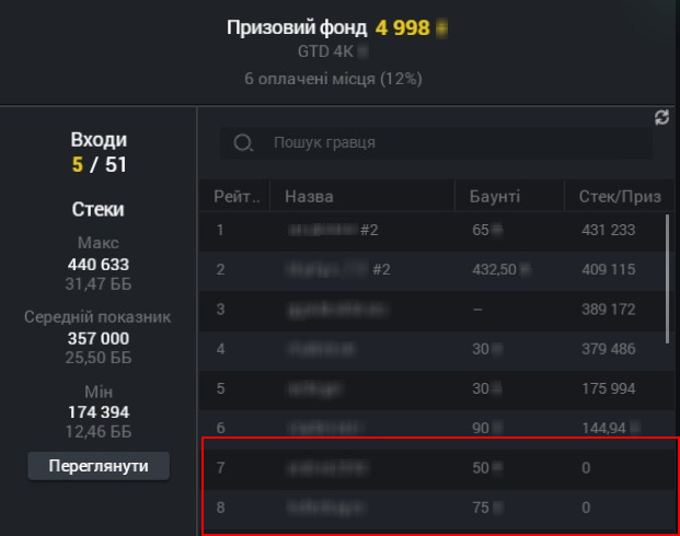 Бабл у покері