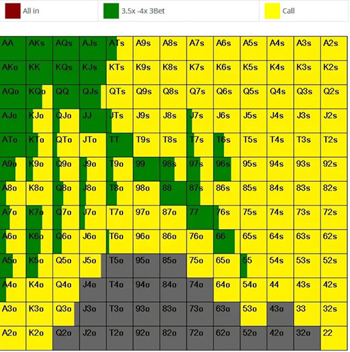 Спектр захисту