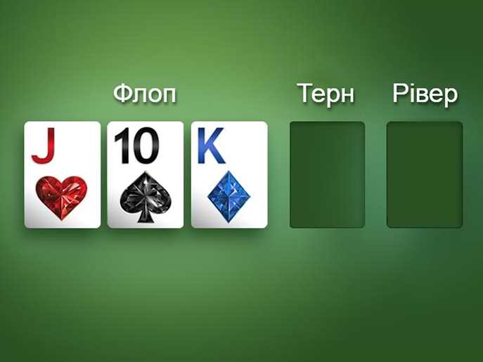 Флоп у покері
