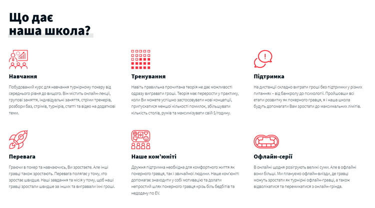 Школа покеру