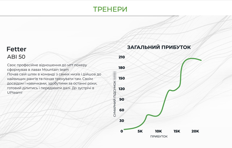 Тренер школи АП Тім