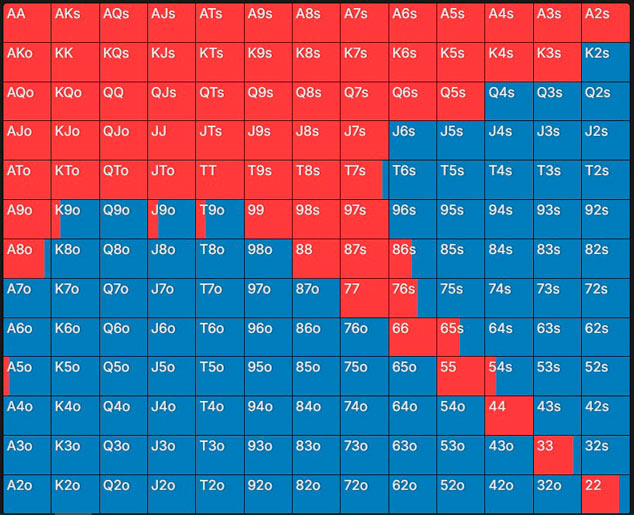 Ізолейт на BU