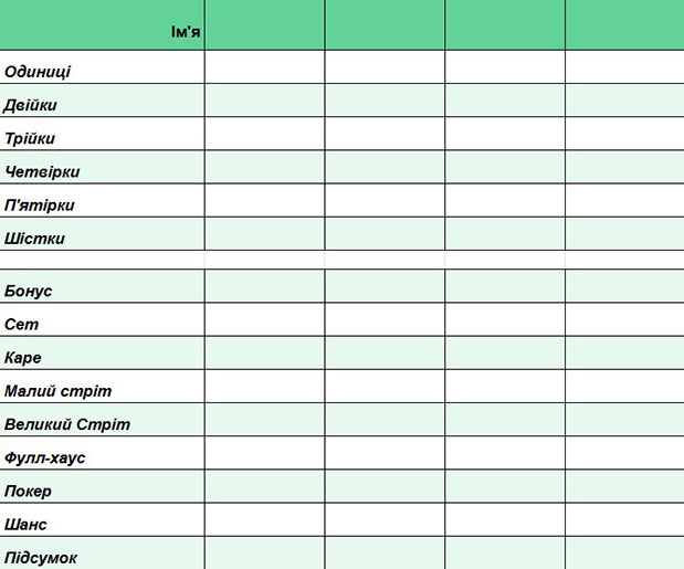 Піратський покер