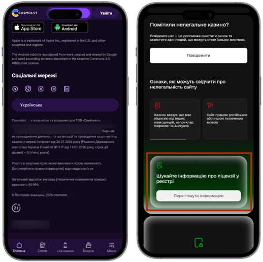 Перевірка ліцензії казино