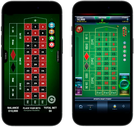 Європейська рулетка