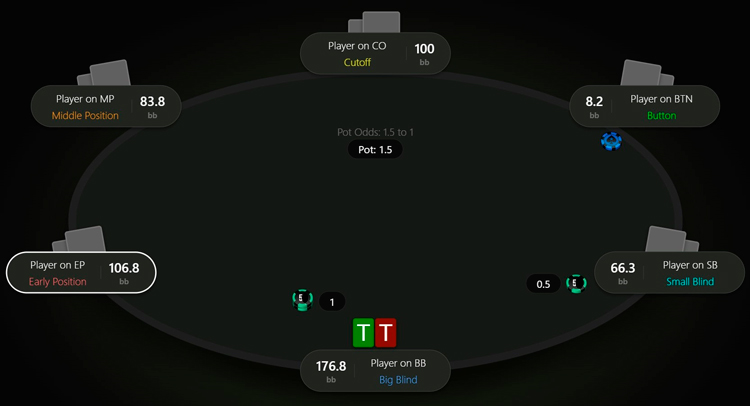 Формування стартового банку