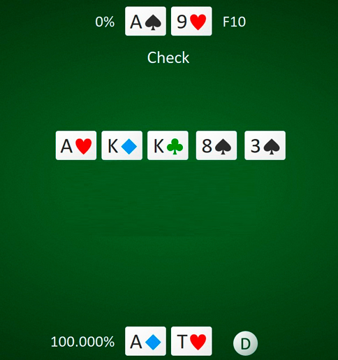 Порівняння