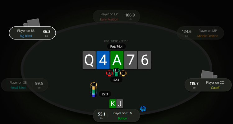 Чистий блеф