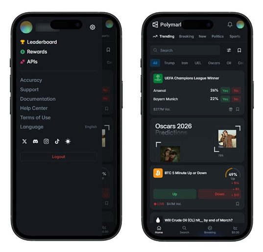 Огляд Полімаркет