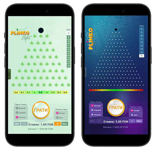 Стратегії гри у Plinko